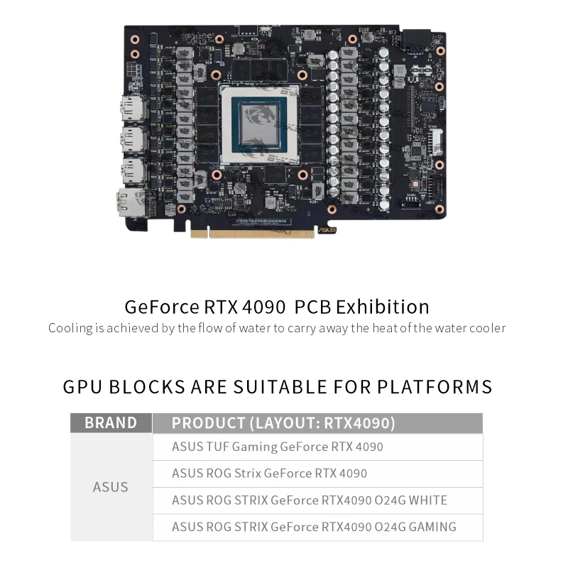 Bloque de GPU Bykski para tarj - Rtx 4090 Water Block reseña y precio